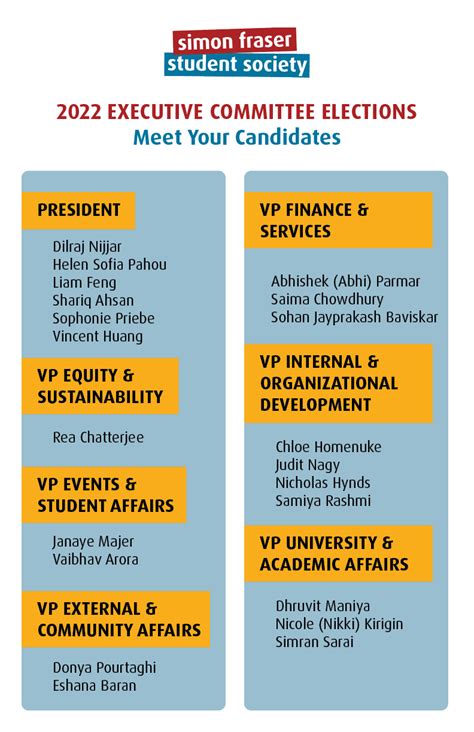 example of plataporma in school|Student Government candidates share platforms .